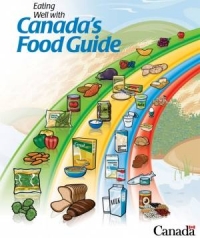 Canadas Food Guide
