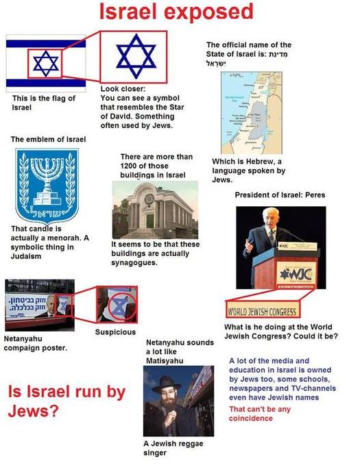 アメリカをコントロールスのはイスラエル？ (4)