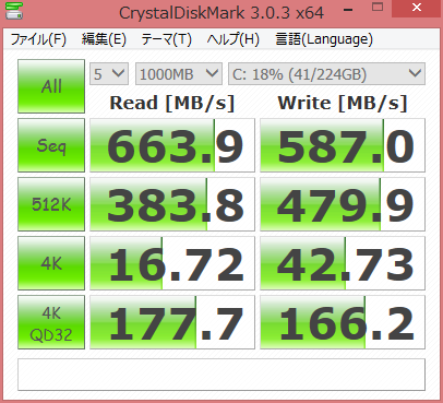 3HP OMEN_DiskMark_SSD_3