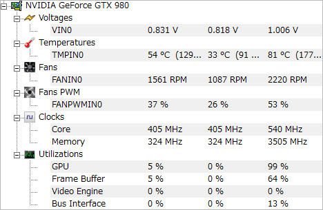 GTA5_GTX 980_温度
