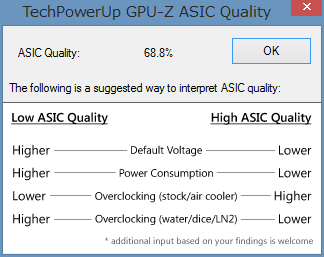ENVY_700-560jp_GTX980_GPU-Z_ASIC.png