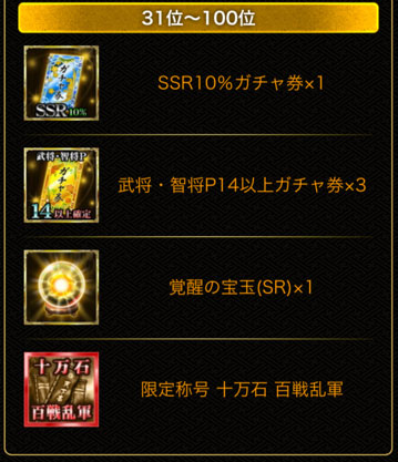 10万石100位